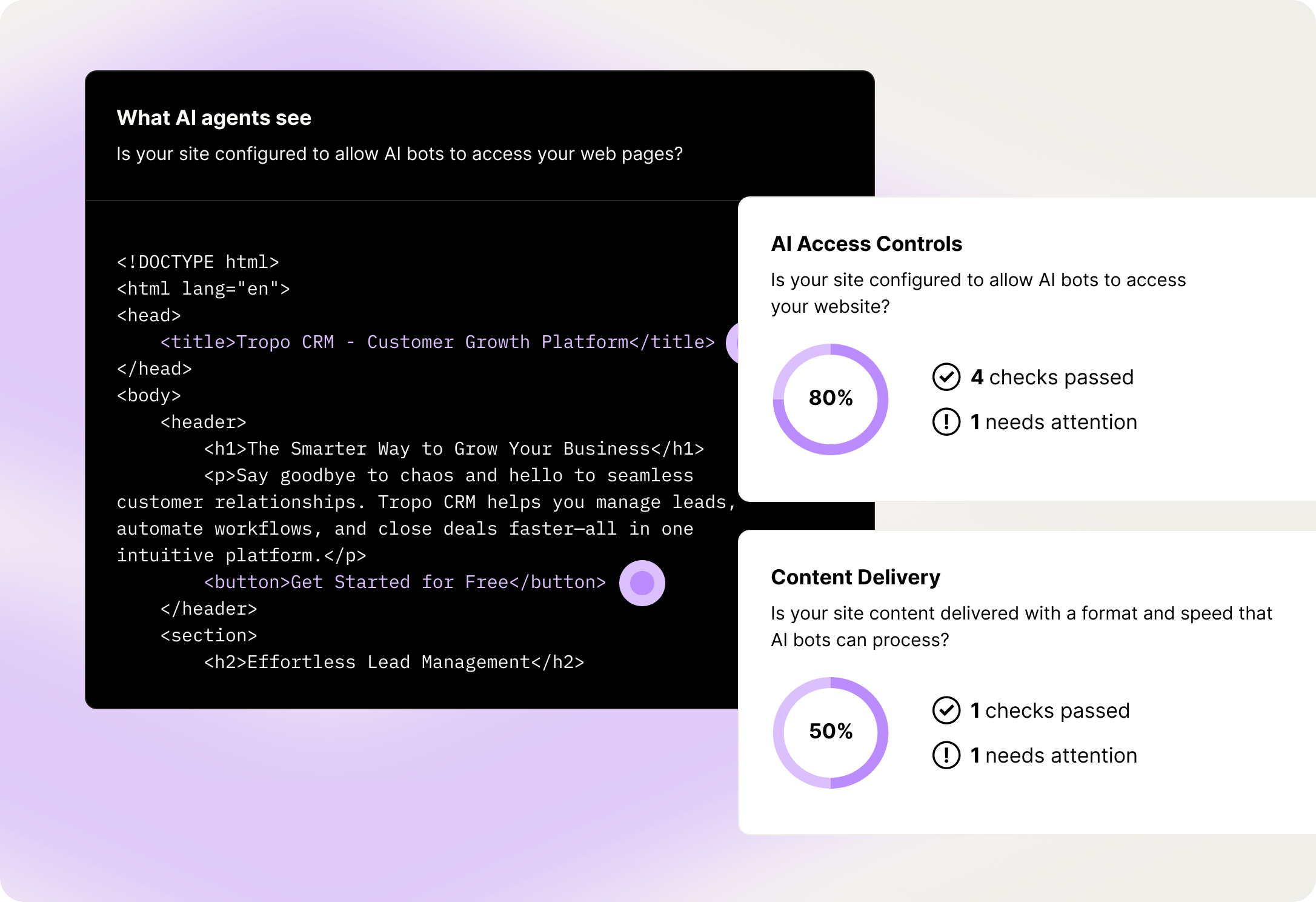 dashboard insights