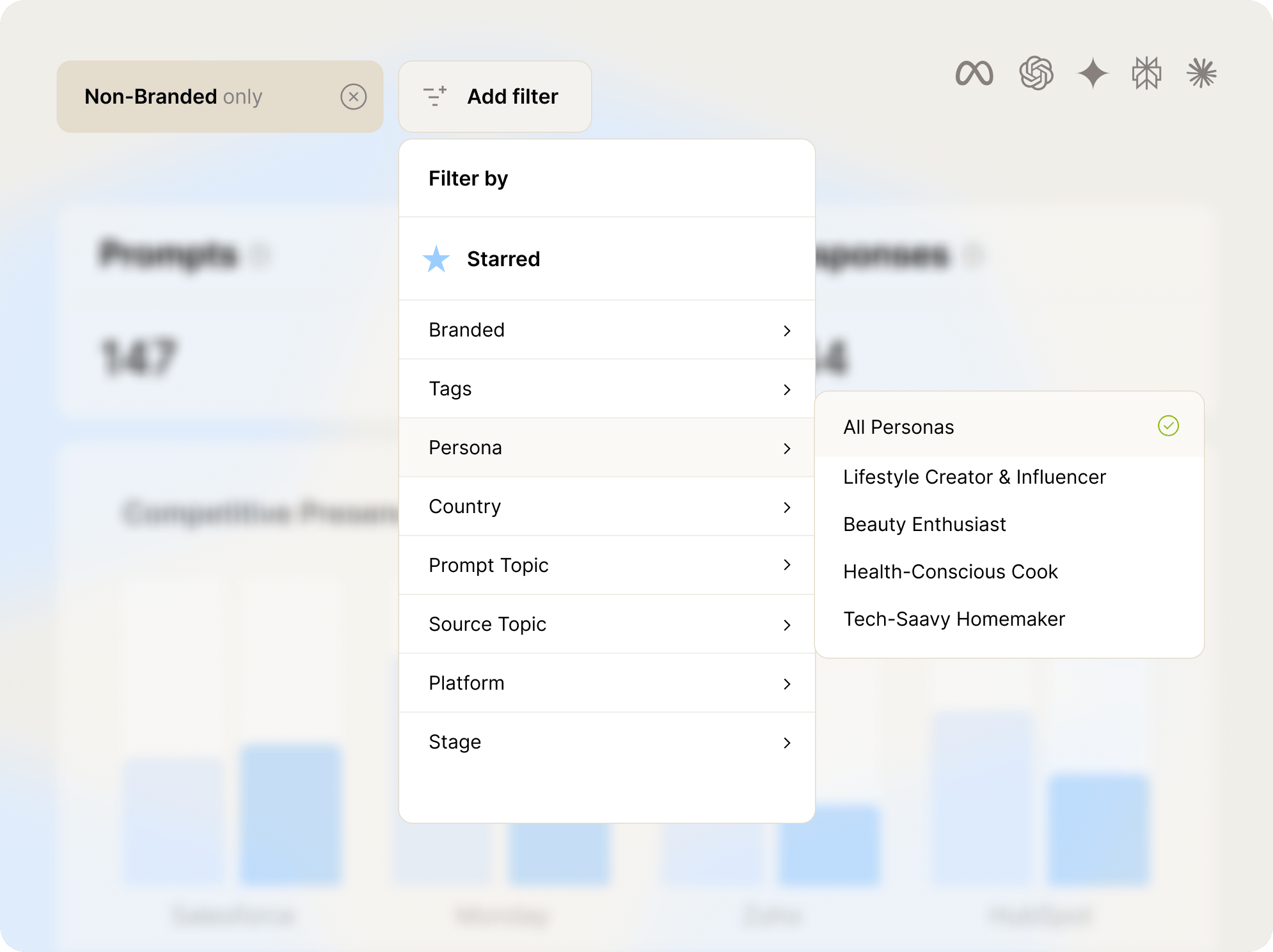 dashboard insights